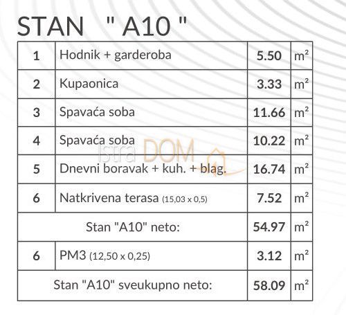 Appartement À vendre - ISTARSKA PULA