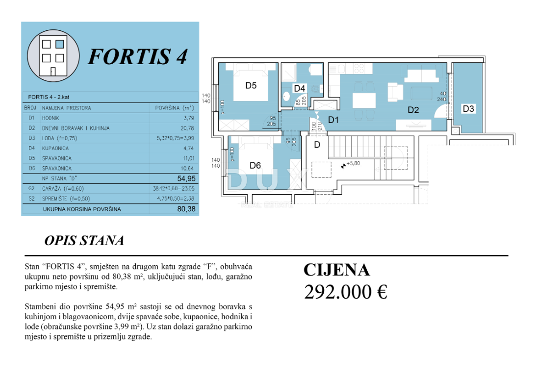 Apartment Zu verkaufen - ISTARSKA PULA