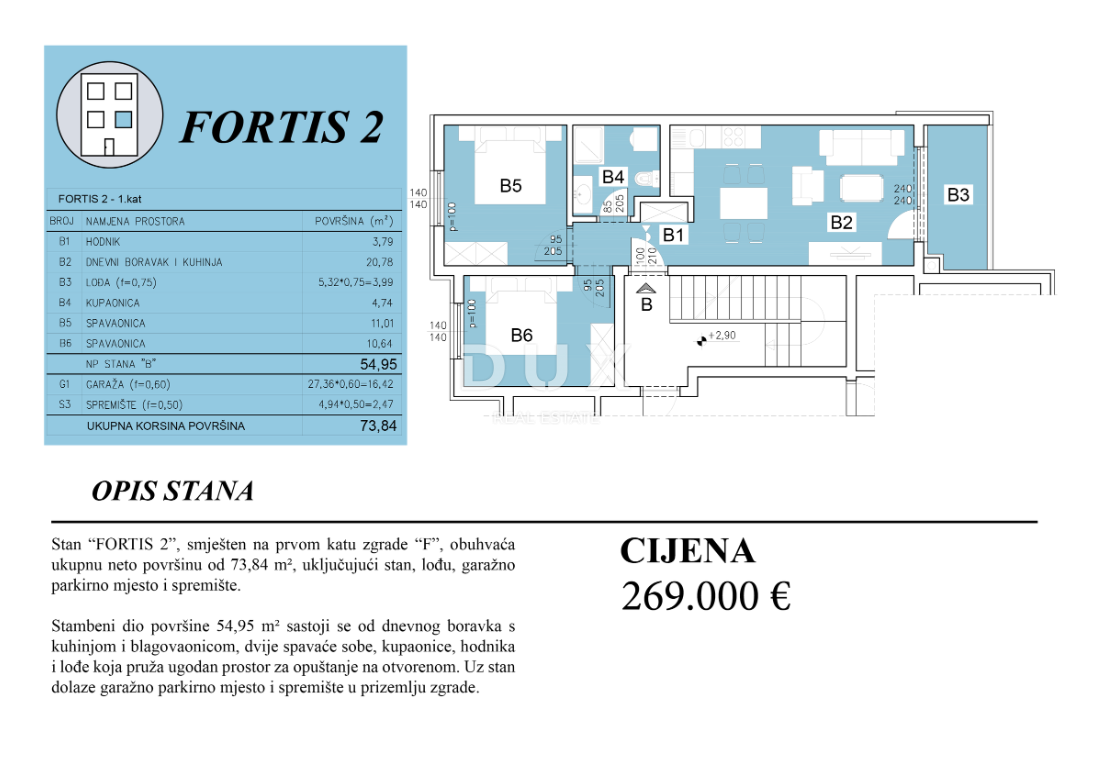 Apartment Zu verkaufen - ISTARSKA PULA