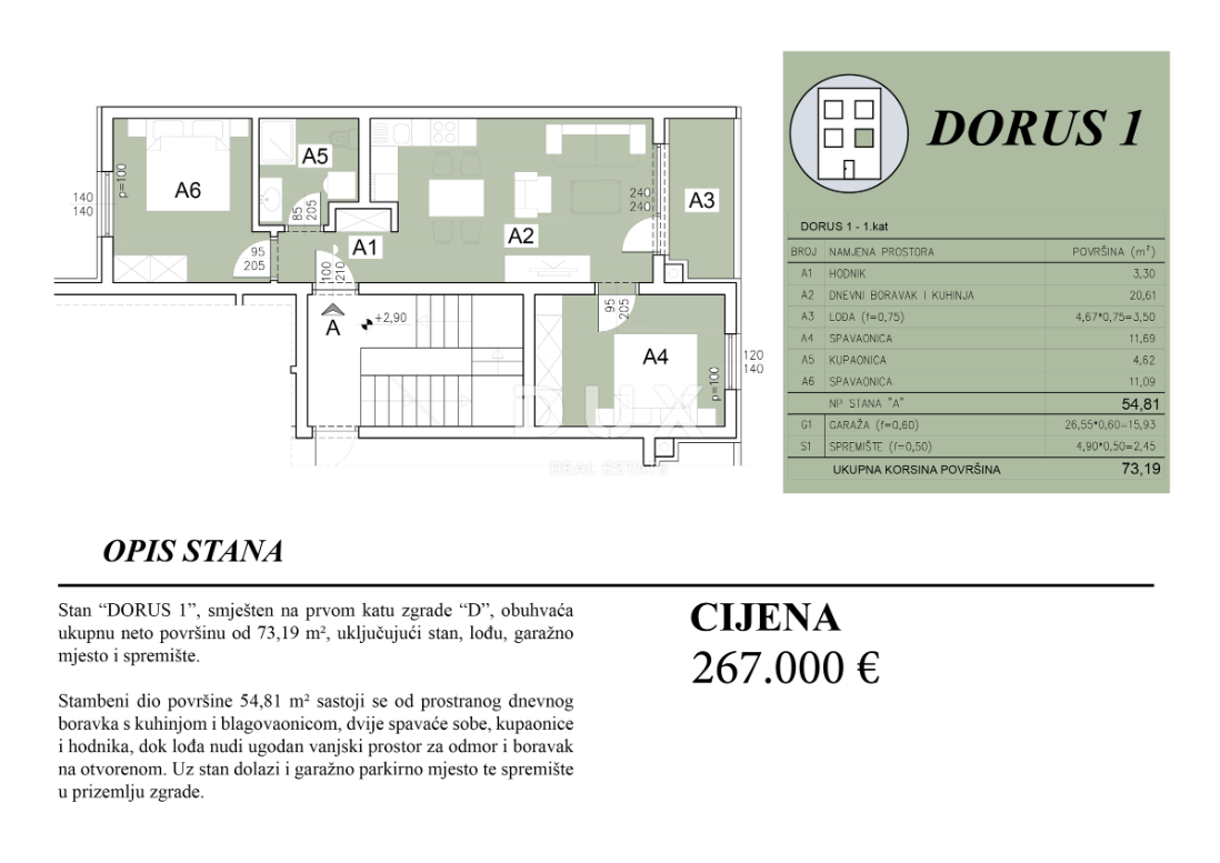 Apartment Zu verkaufen - ISTARSKA PULA