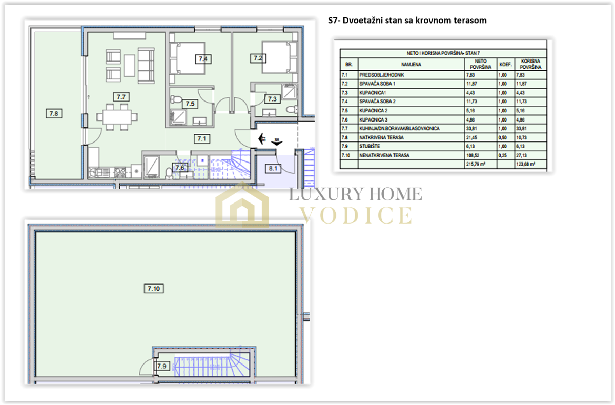 Flat For sale - ŠIBENSKO-KNINSKA VODICE