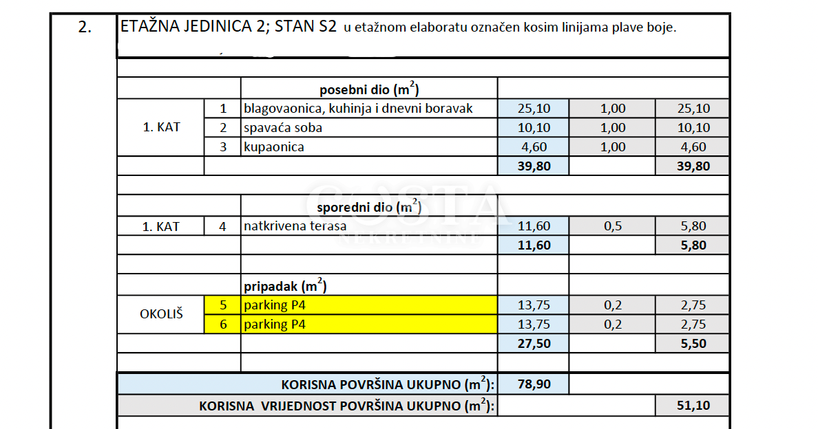 Apartment Zu verkaufen - ZADARSKA ZADAR