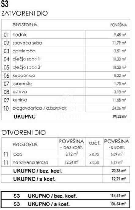 Flat For sale - VARAŽDINSKA VARAŽDIN