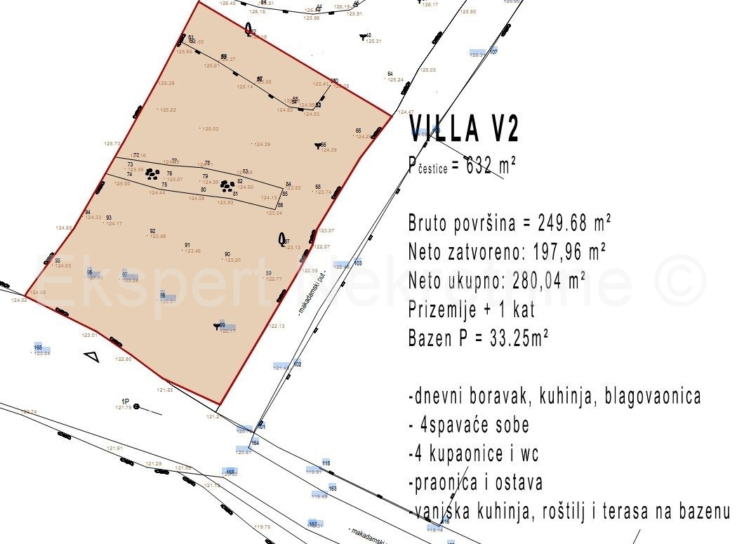 Terrain À vendre - SPLITSKO-DALMATINSKA MARINA