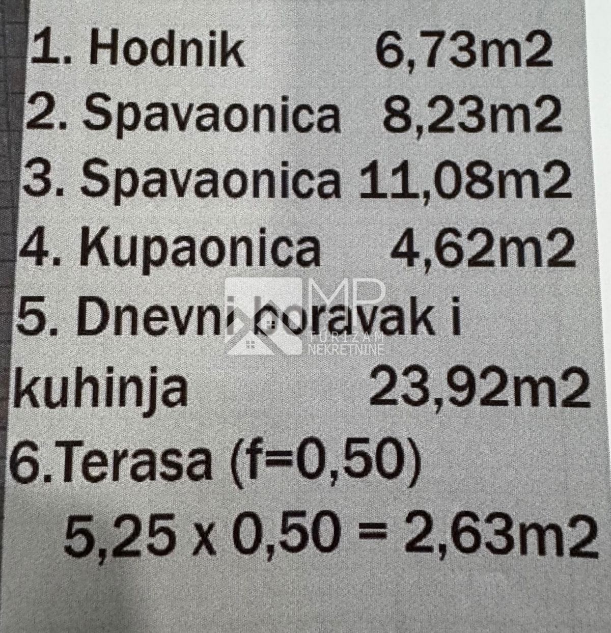 Stan Na prodaju - ISTARSKA MEDULIN