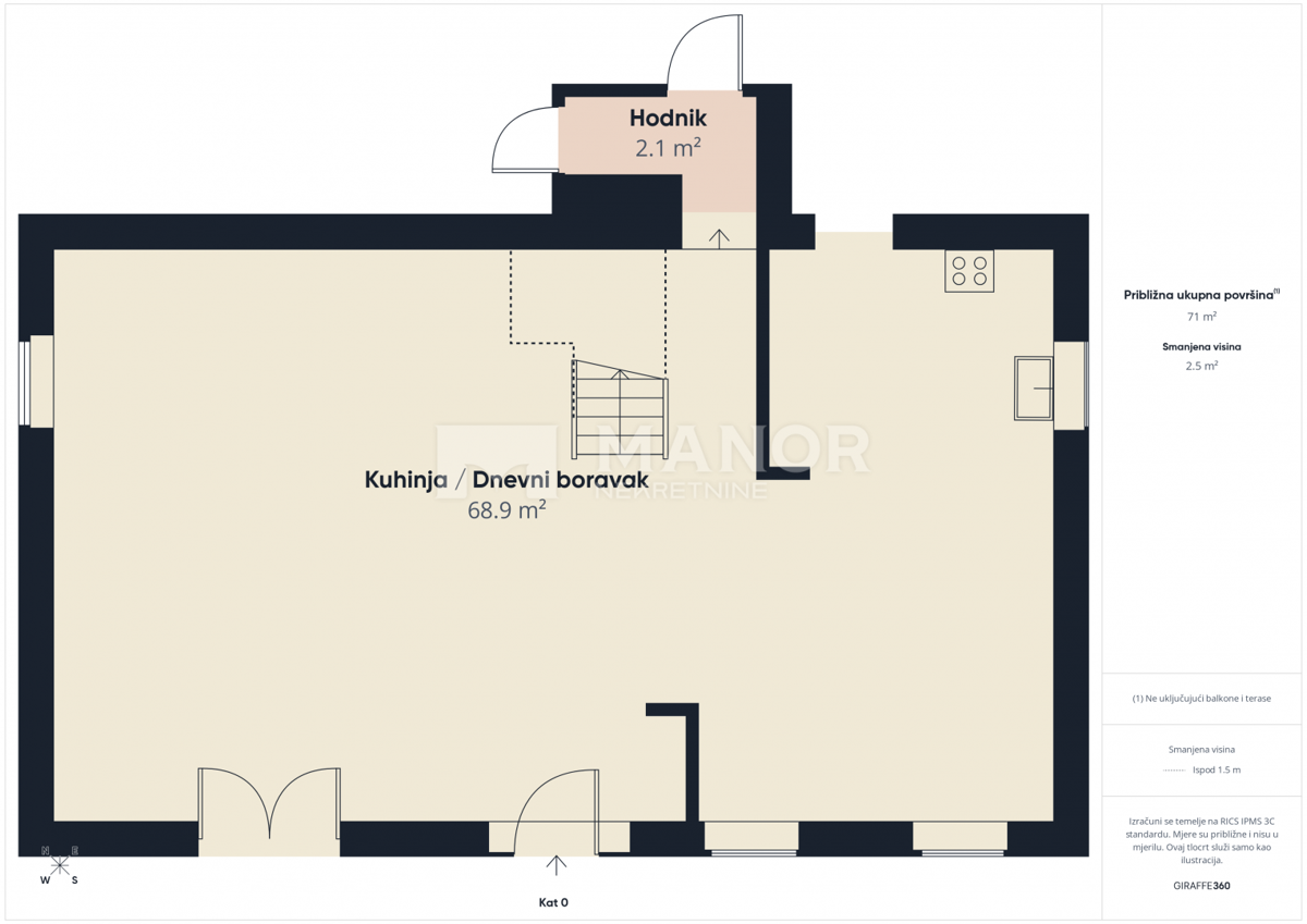 House For sale - PRIMORSKO-GORANSKA KOSTRENA