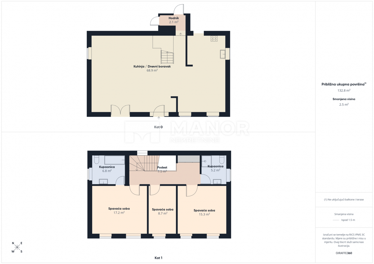 House For sale - PRIMORSKO-GORANSKA KOSTRENA