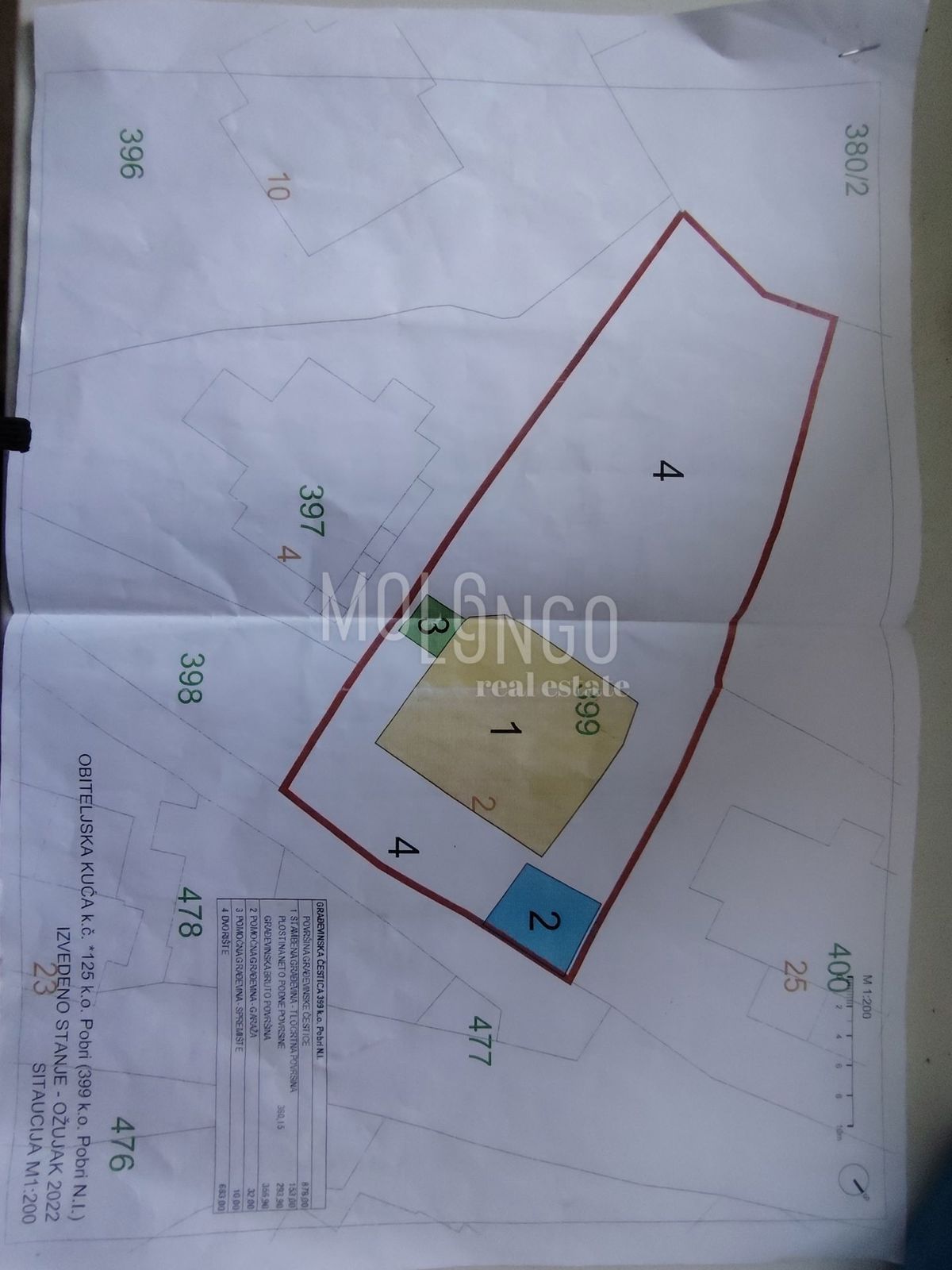 Dom Na predaj - PRIMORSKO-GORANSKA OPATIJA