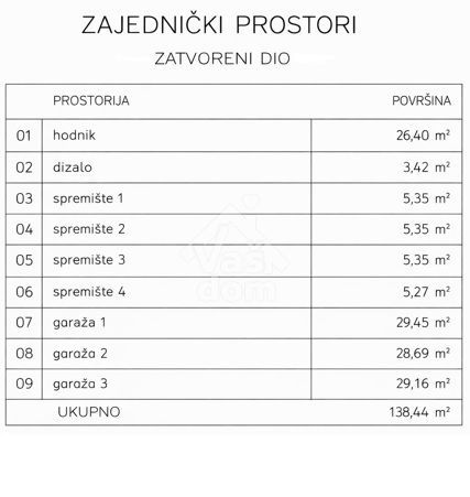 Flat For sale - VARAŽDINSKA VARAŽDIN