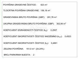 Land For sale - ZADARSKA PAŠMAN