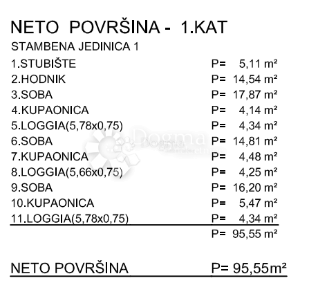 Kuća Na prodaju - PRIMORSKO-GORANSKA CRIKVENICA