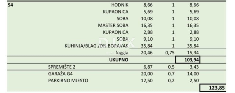 Appartamento In vendita - ZAGREBAČKA VELIKA GORICA