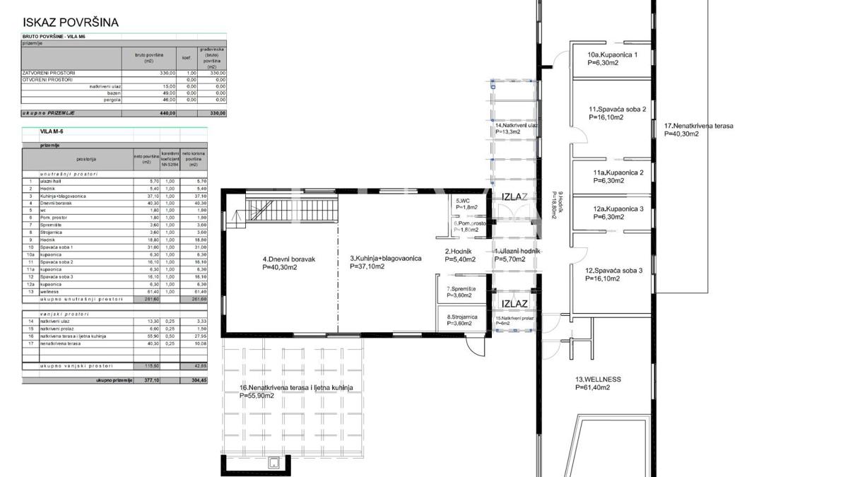 Haus Zu verkaufen - ISTARSKA BALE