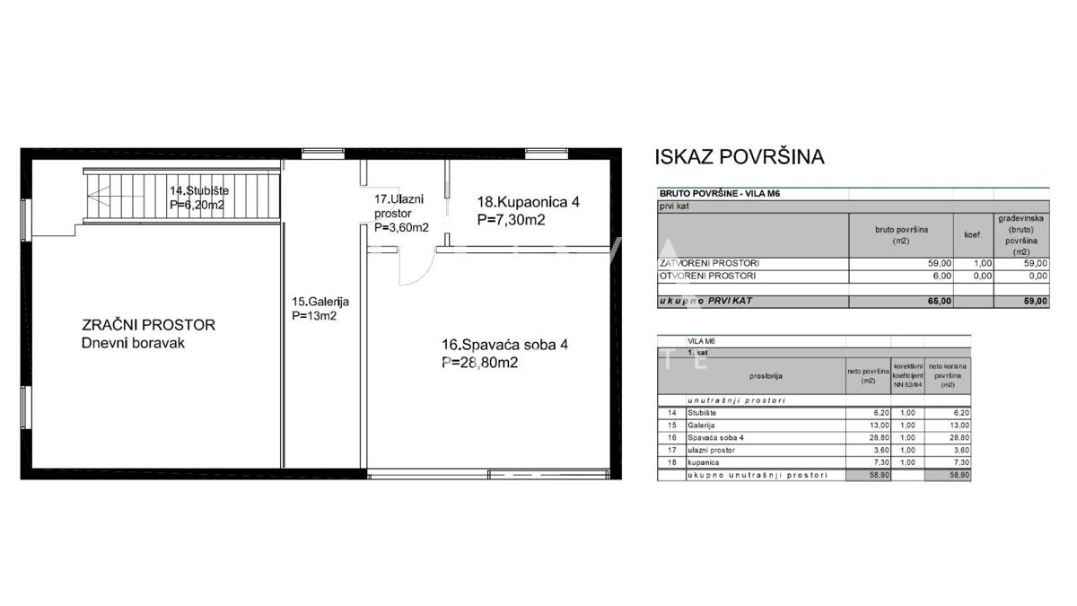 Haus Zu verkaufen - ISTARSKA BALE