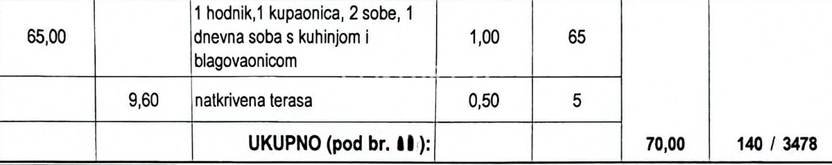 Apartment Zu verkaufen - ZADARSKA PAKOŠTANE