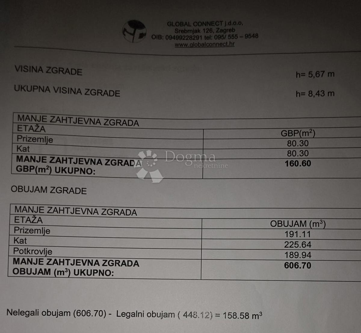Dům Na prodej - ZAGREBAČKA SVETA NEDELJA