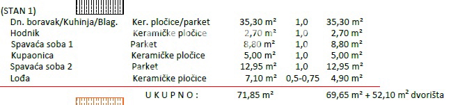 Stan Na prodaju - VARAŽDINSKA VARAŽDIN