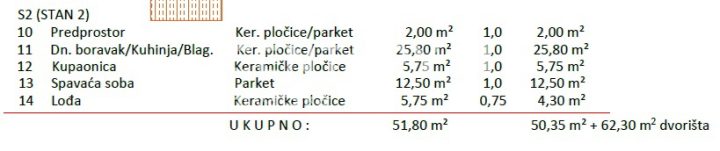 Flat For sale - Varaždinska Varaždin - foto 3/16