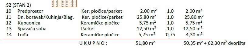 Stan Na prodaju - VARAŽDINSKA VARAŽDIN