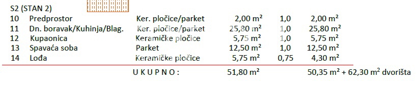 Stan Na prodaju - VARAŽDINSKA VARAŽDIN