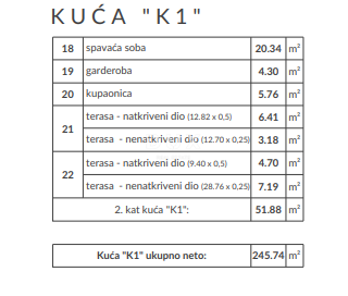 Kuća Na prodaju - ISTARSKA MEDULIN