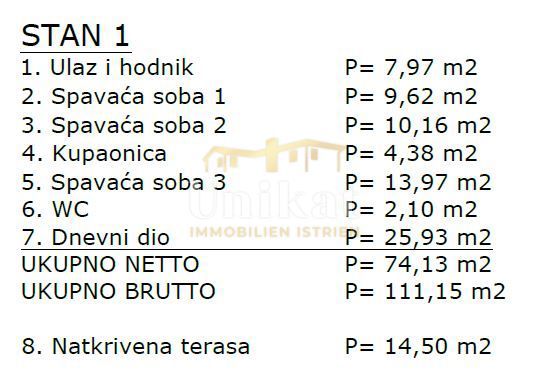 Appartamento In vendita - ISTARSKA POREČ