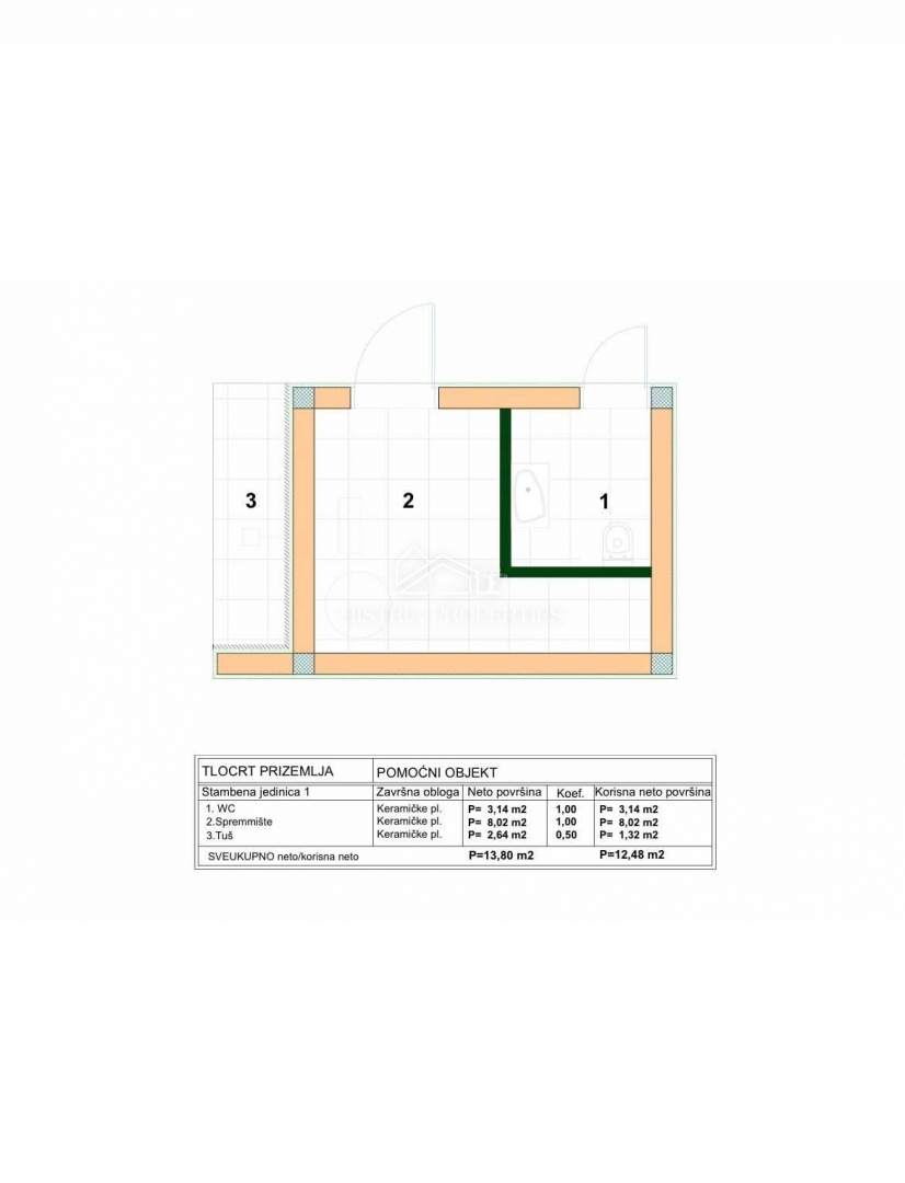 Haus Zu verkaufen - ISTARSKA BARBAN