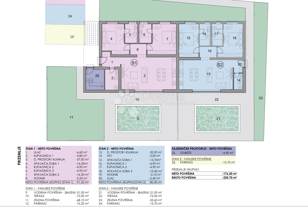 Haus Zu verkaufen - ZADARSKA PRIVLAKA