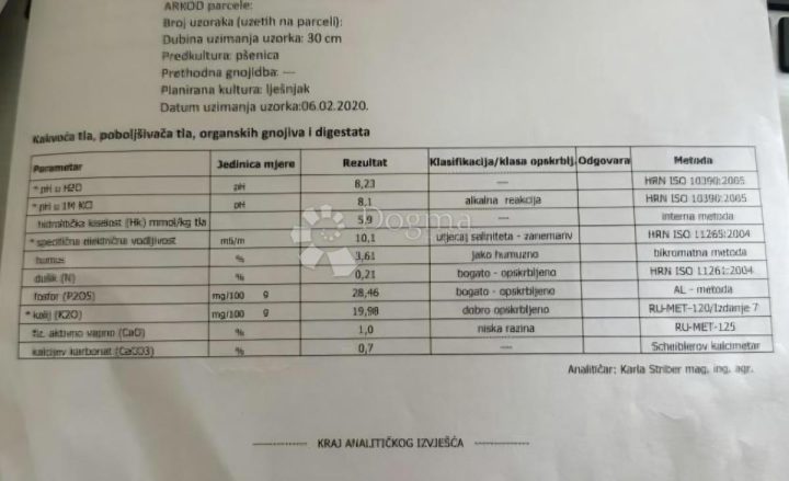 Grundstück Zu verkaufen - Zagrebačka Sveta Nedelja - foto 5/5