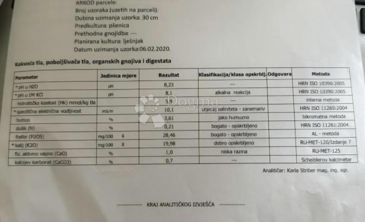 Zemljište Na prodaju - ZAGREBAČKA SVETA NEDELJA