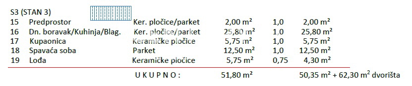 Flat For sale - VARAŽDINSKA VARAŽDIN
