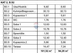 Stan Na prodaju - PRIMORSKO-GORANSKA KRK