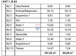 Stan Na prodaju - PRIMORSKO-GORANSKA KRK
