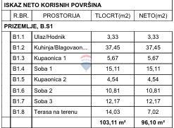 Stan Na prodaju - PRIMORSKO-GORANSKA KRK