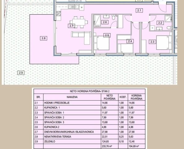 Apartment Zu verkaufen - šibensko-kninska Vodice - foto 3/6