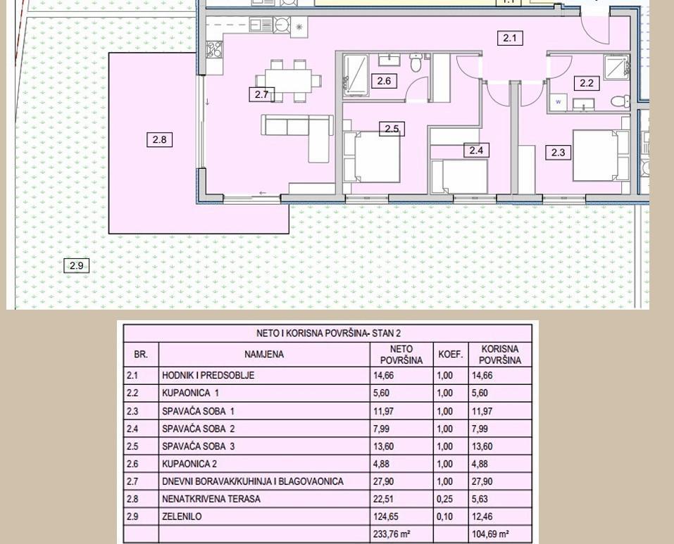 Flat For sale - šibensko-kninska Vodice - foto 3/6