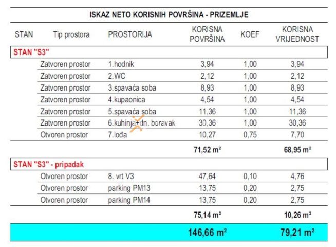 Stan Na prodaju - Zadarska Zadar - foto 5/5
