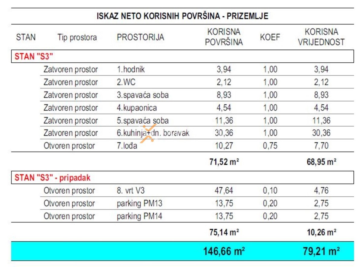 Apartment Zu verkaufen - Zadarska Zadar - foto 5/5