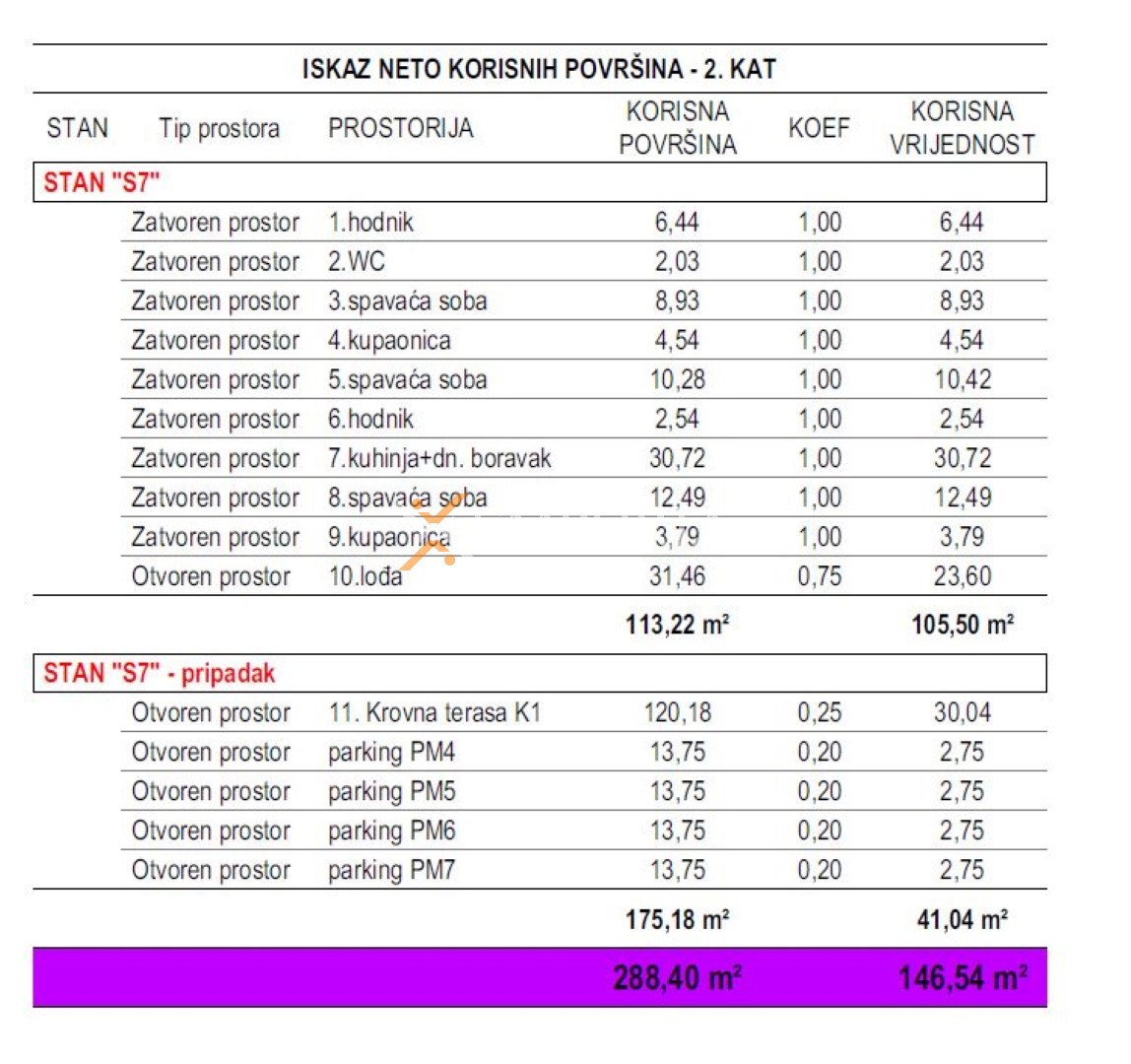 Apartment Zu verkaufen - ZADARSKA ZADAR