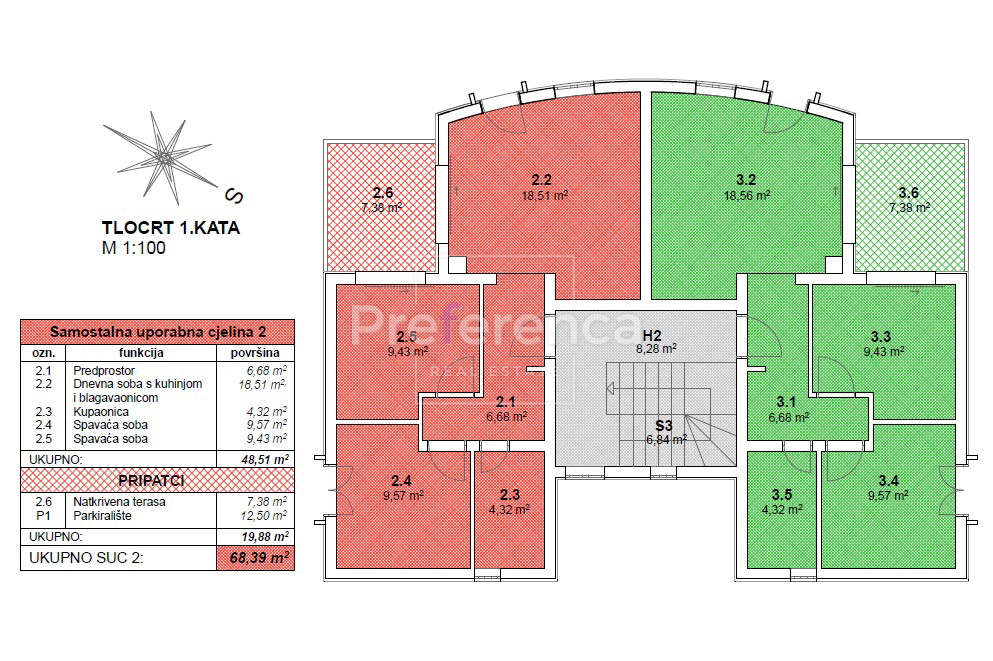 Apartma Na predaj - LIČKO-SENJSKA NOVALJA