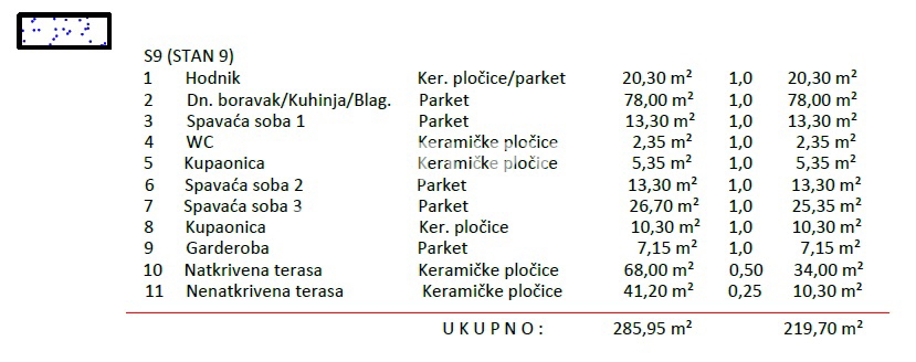 Flat For sale - Varaždinska Varaždin - foto 5/9