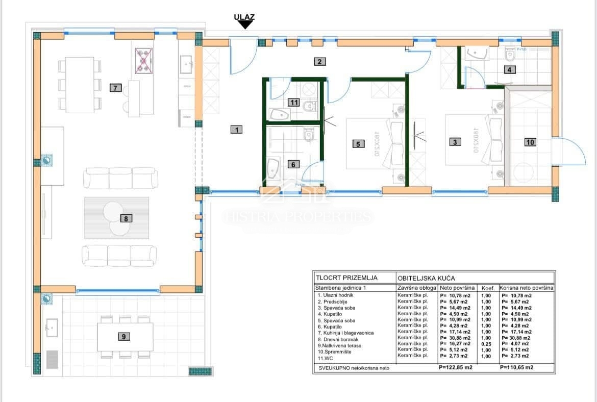 House For sale - ISTARSKA BARBAN
