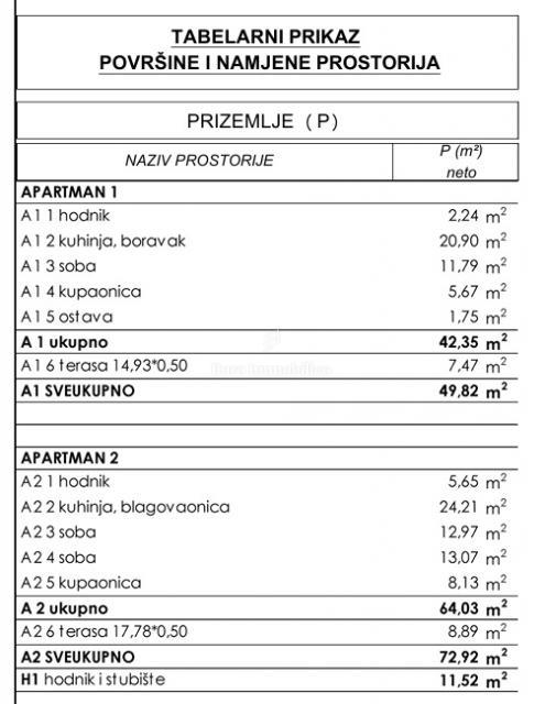 Mieszkanie Na sprzedaż - Ličko-senjska Novalja - foto 4/14