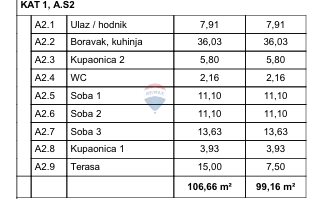 Stan Na prodaju - PRIMORSKO-GORANSKA KRK