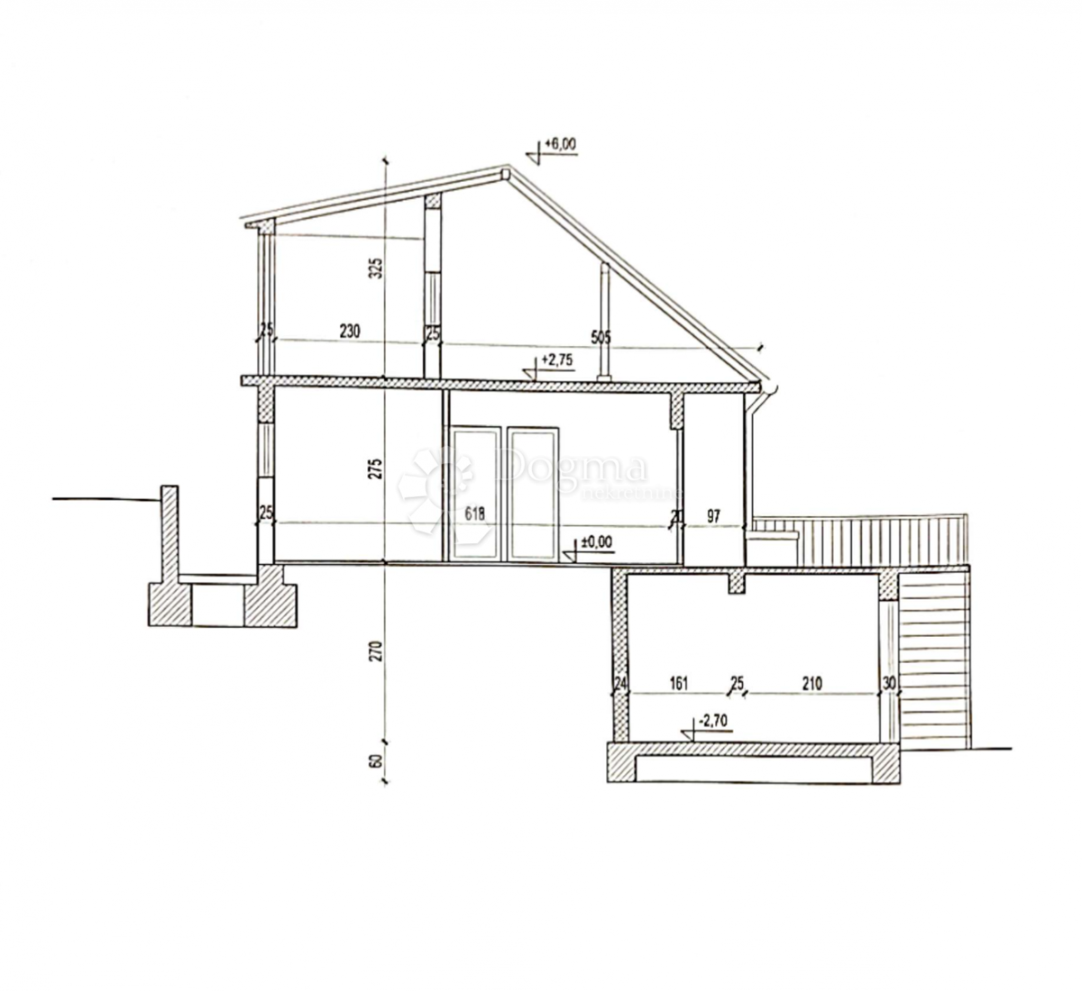 House For sale - SPLITSKO-DALMATINSKA TROGIR