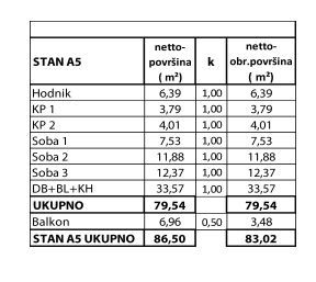 Stan Na prodaju - Grad Zagreb Zagreb - foto 4/5