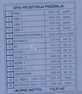 Dom Na predaj - SISAČKO-MOSLAVAČKA SISAK