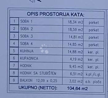 Dom Na predaj - SISAČKO-MOSLAVAČKA SISAK