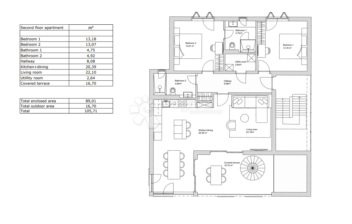 Apartma Na predaj - ŠIBENSKO-KNINSKA PRIMOŠTEN
