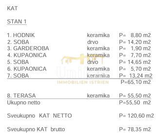 Grundstück Zu verkaufen - ISTARSKA KAŠTELIR